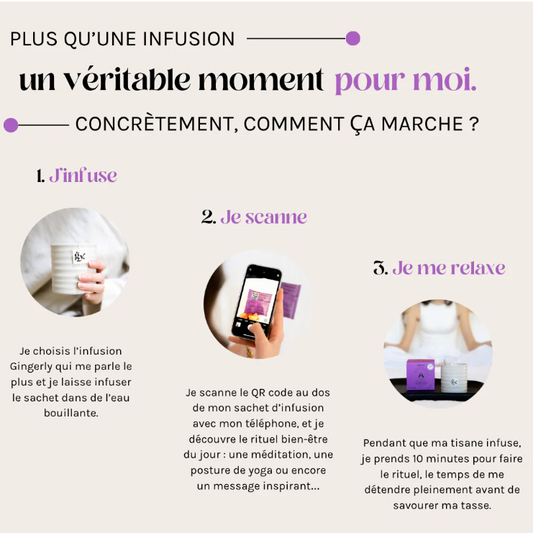 Coffret cadeau - Tisanes anti-stress Bio et Bien-être - L'essentiel